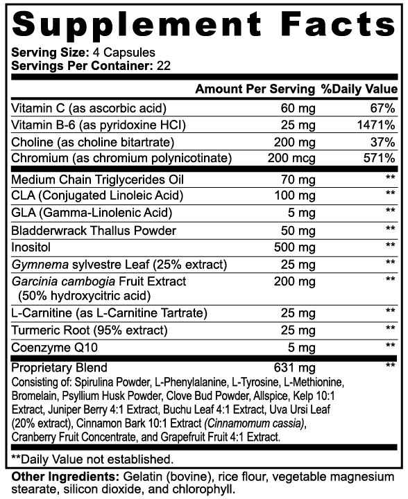 Fat Support Formula