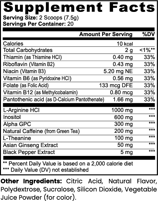 FOCUS-X (Sour Grape)